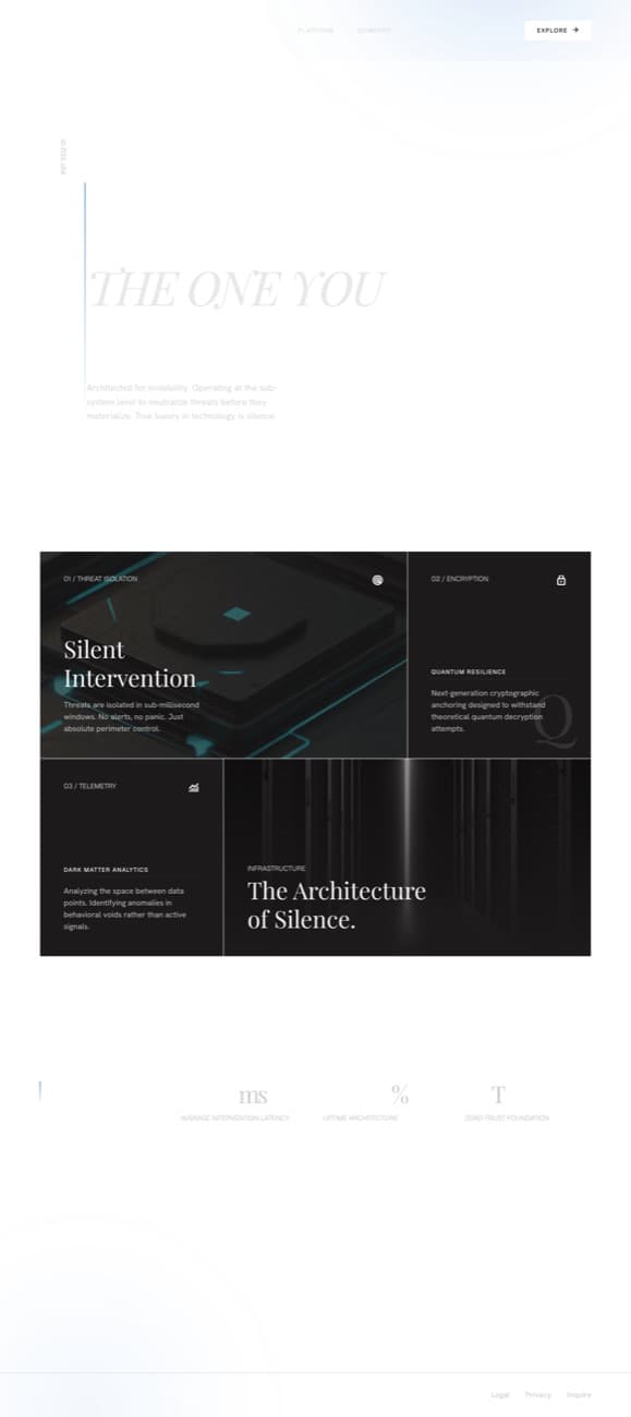 Vanta — Awareness